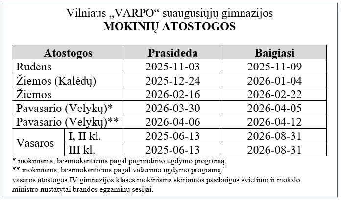 Mokiniu atostogos